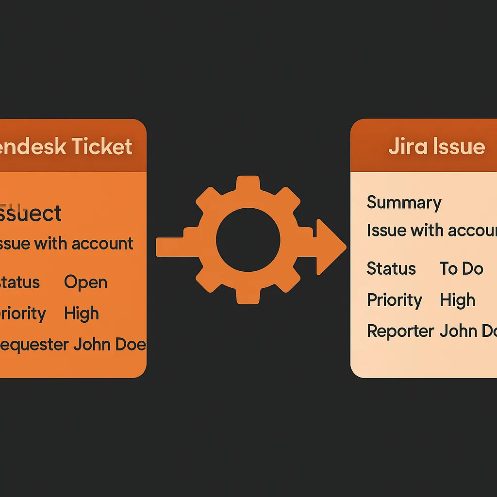 How to Automate Zendesk Ticket Escalation to Jira Without Custom Code
